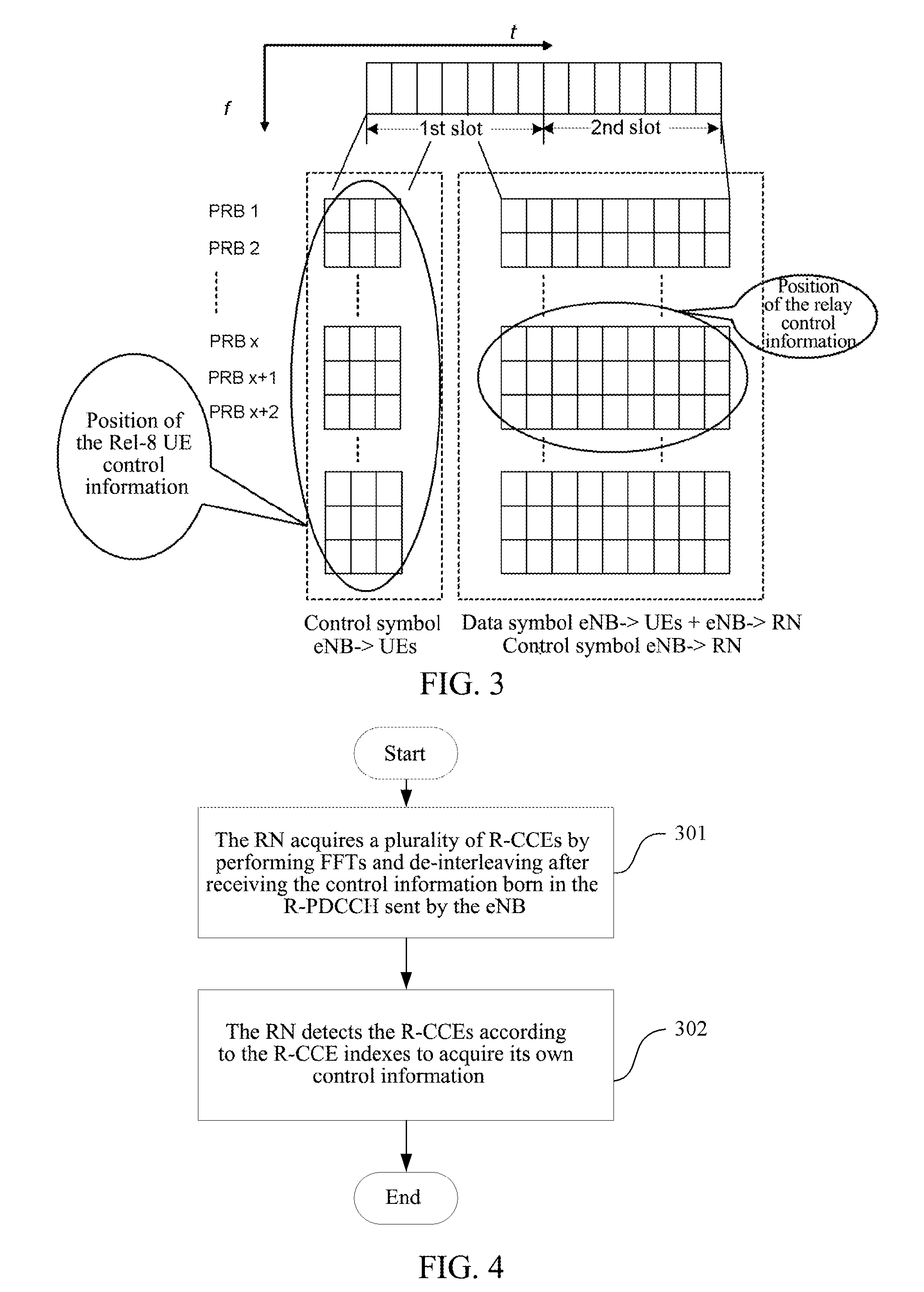 Method and device for detecting downlink control information