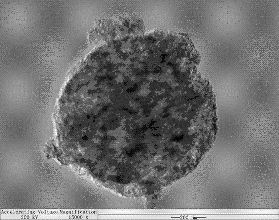 Preparation method of hydroxyapatite/polylactic acid composite material