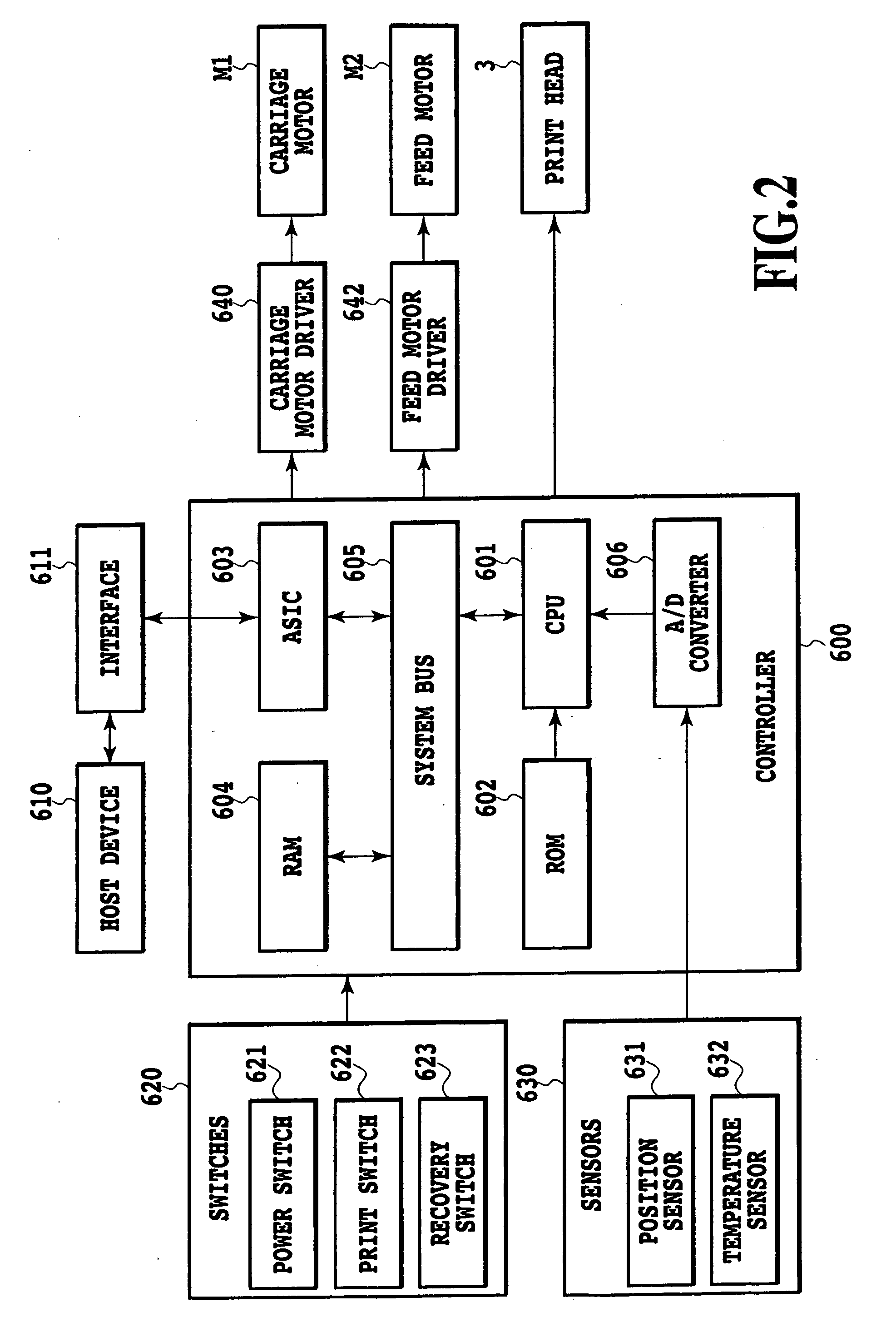 Printing apparatus and printing method