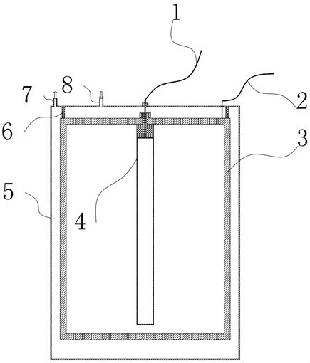 A moisture-proof and anti-contamination gas flow ionization chamber detector