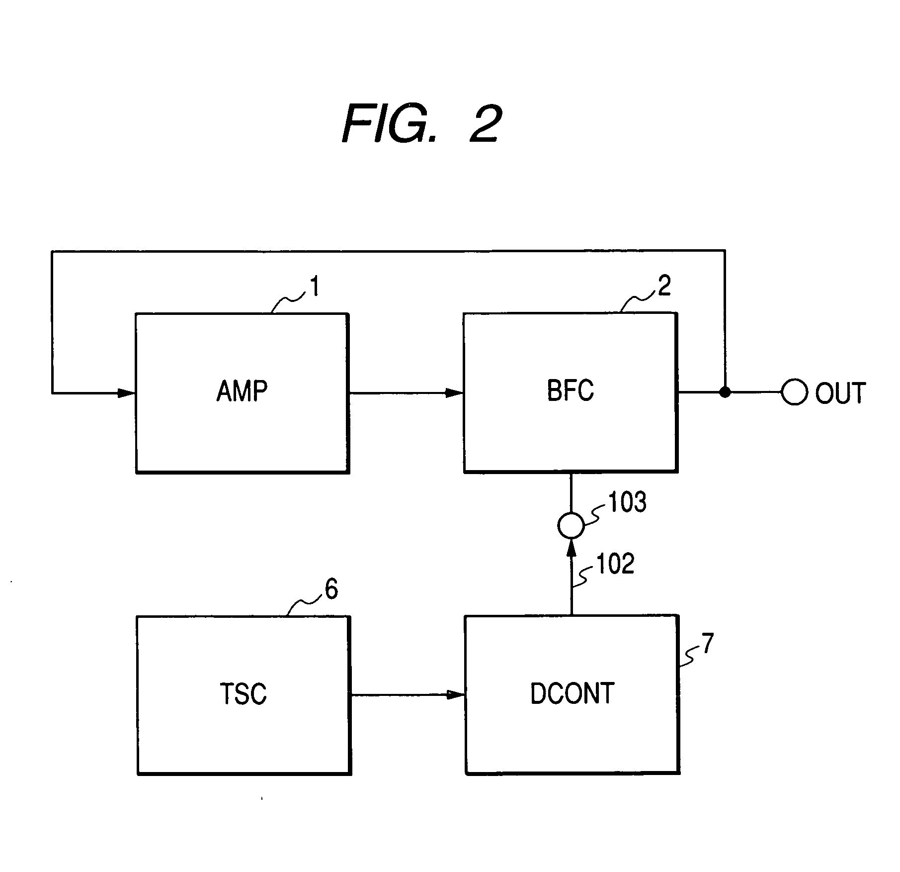 Frequency generator and communication system using the same