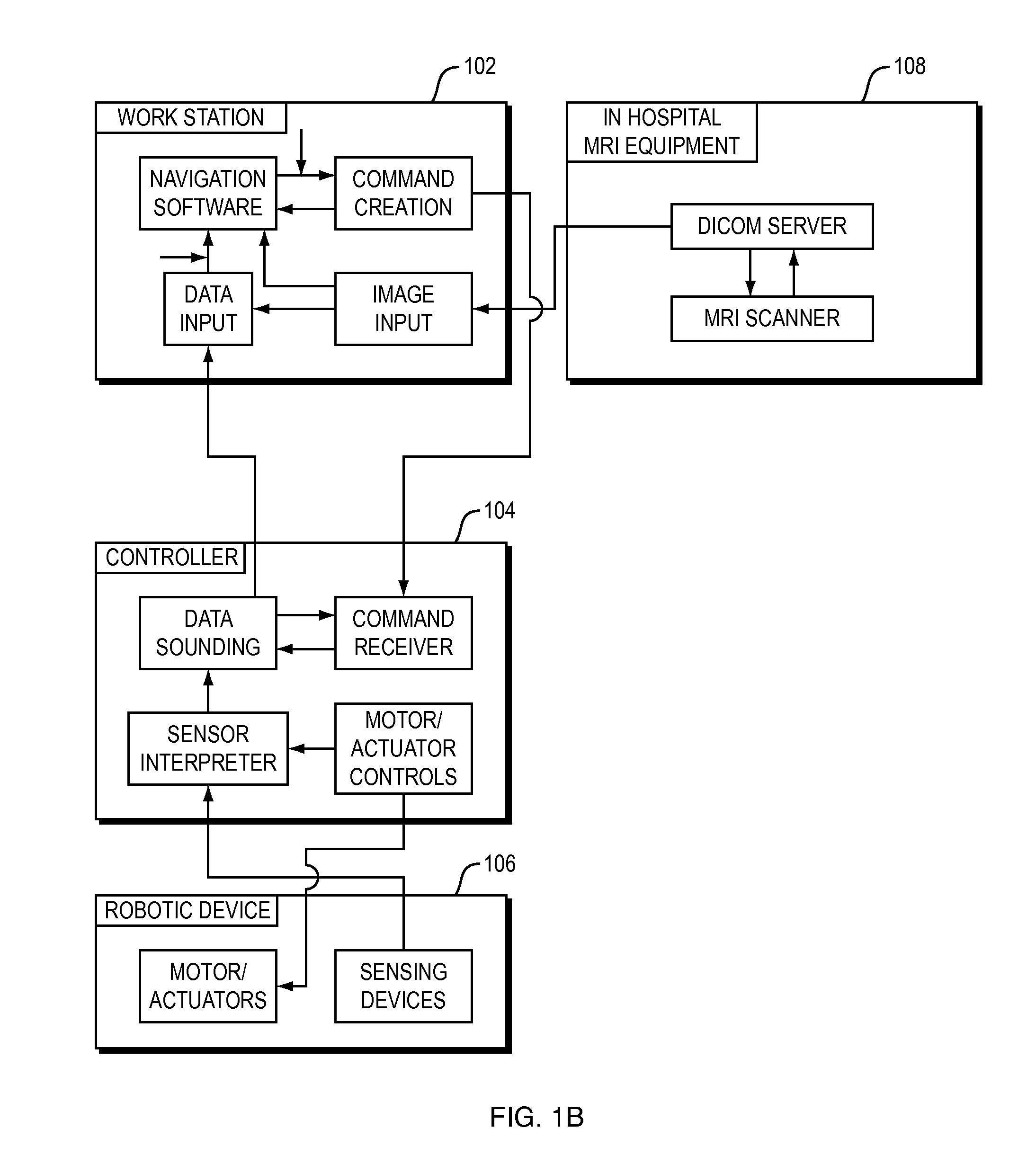 System and method for robotic surgical intervention