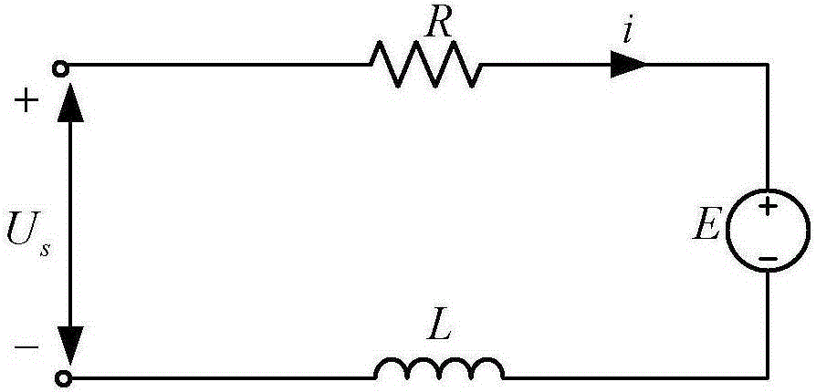 Energy-saving-oriented self-energizing control method for car active suspension system