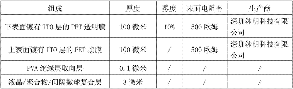 Liquid crystal composite film with writing display function and preparation method thereof