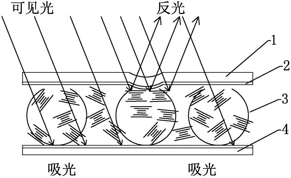 Liquid crystal composite film with writing display function and preparation method thereof