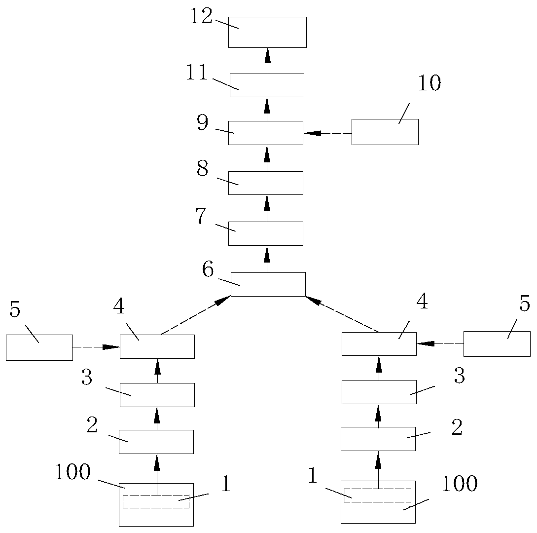 Environment-friendly whole-process working condition monitoring system and configuration method thereof