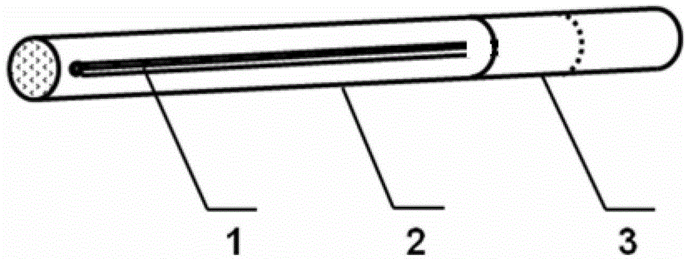 Cigarette capable of adjusting cigarette temperature during smoking