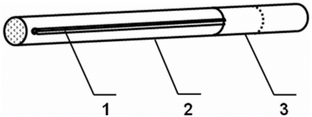 Cigarette capable of adjusting cigarette temperature during smoking