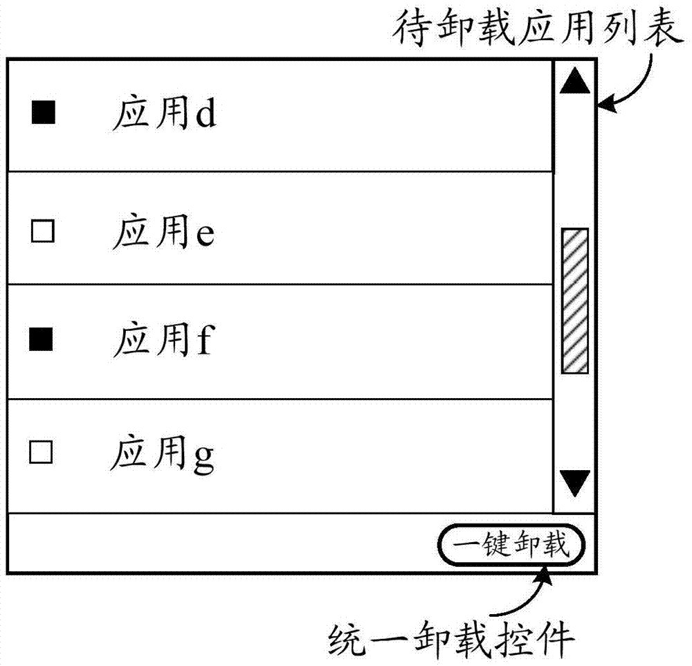 Application uninstalling method and device