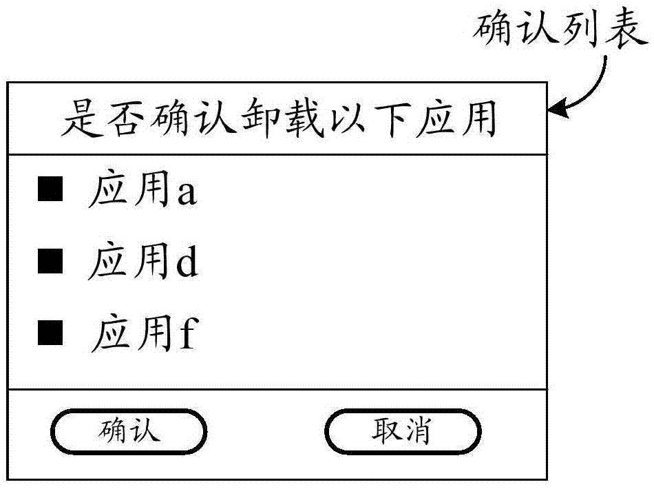 Application uninstalling method and device