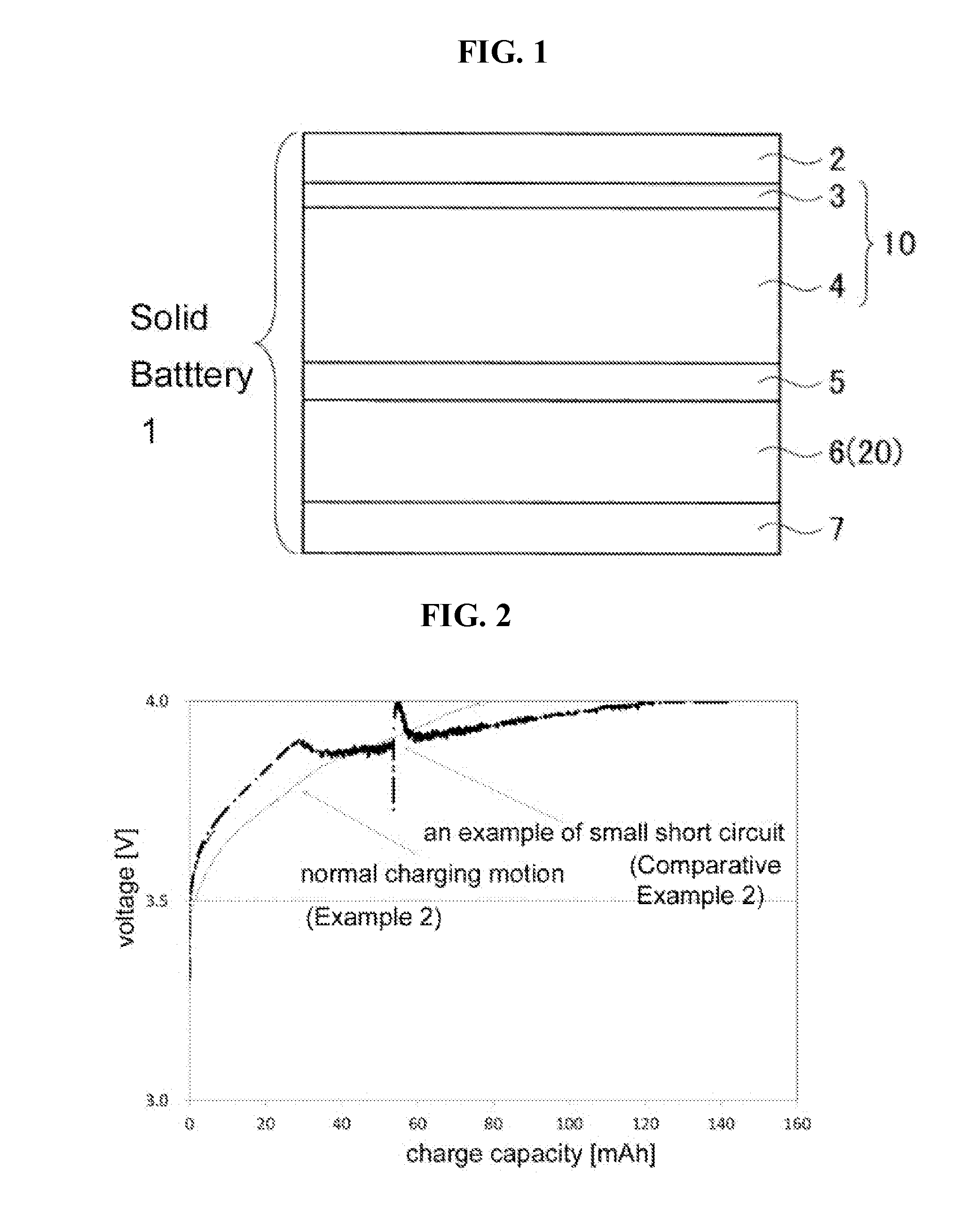 Solid-state battery