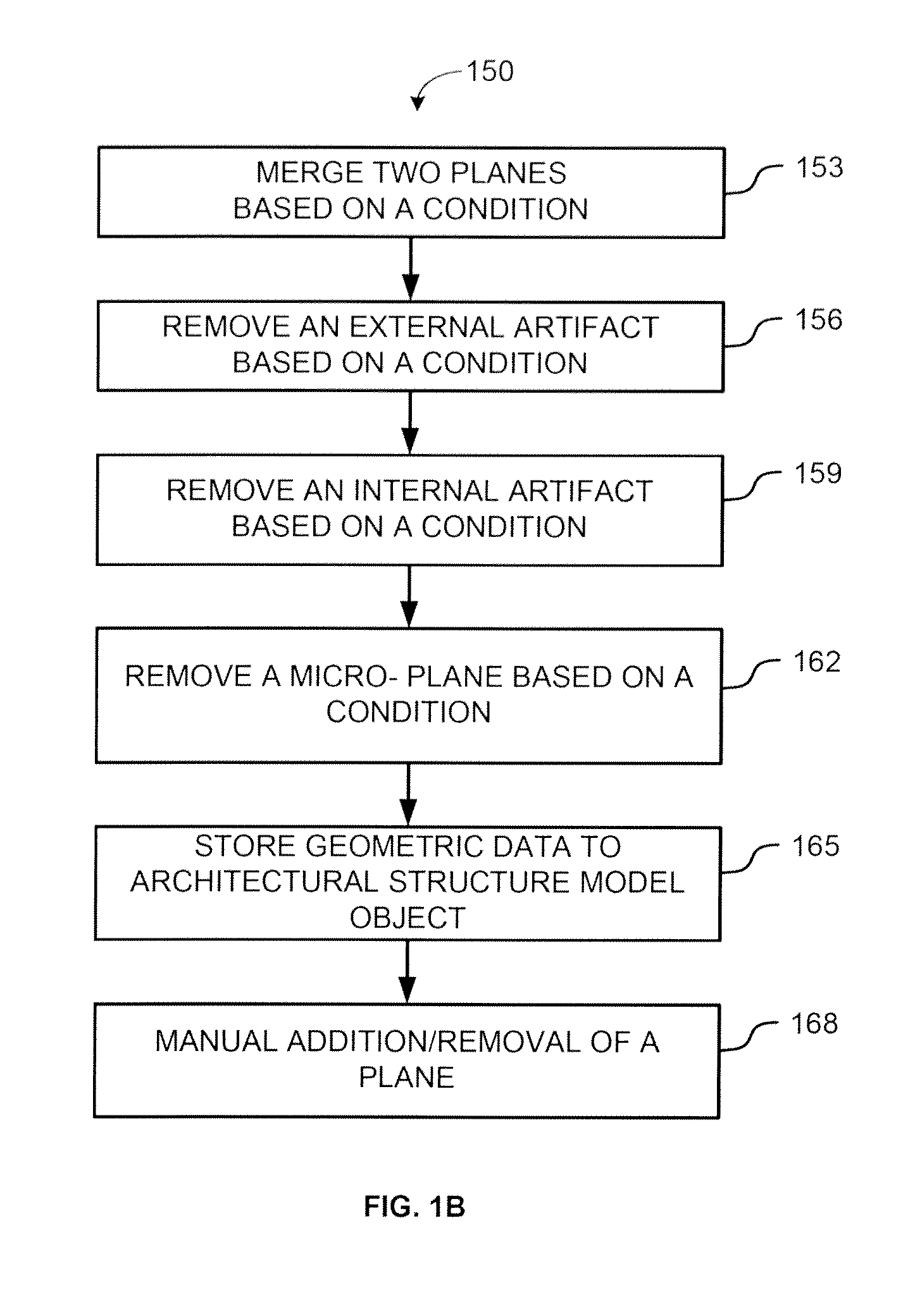 System and method for analyzing and designing an architectural structure