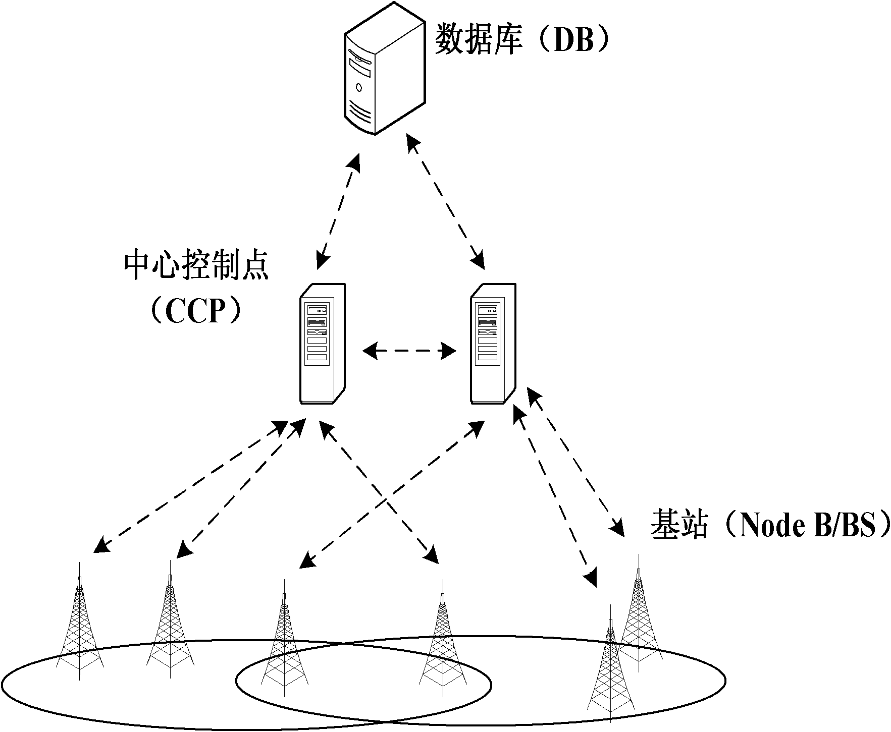 Channel availability detection method and system, and spectrum management method