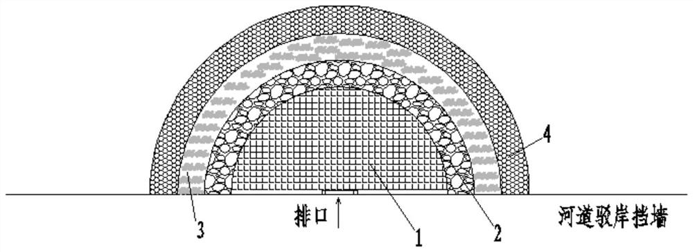 Tail-end purification device for overflow pollution of urban inundation drain outlet