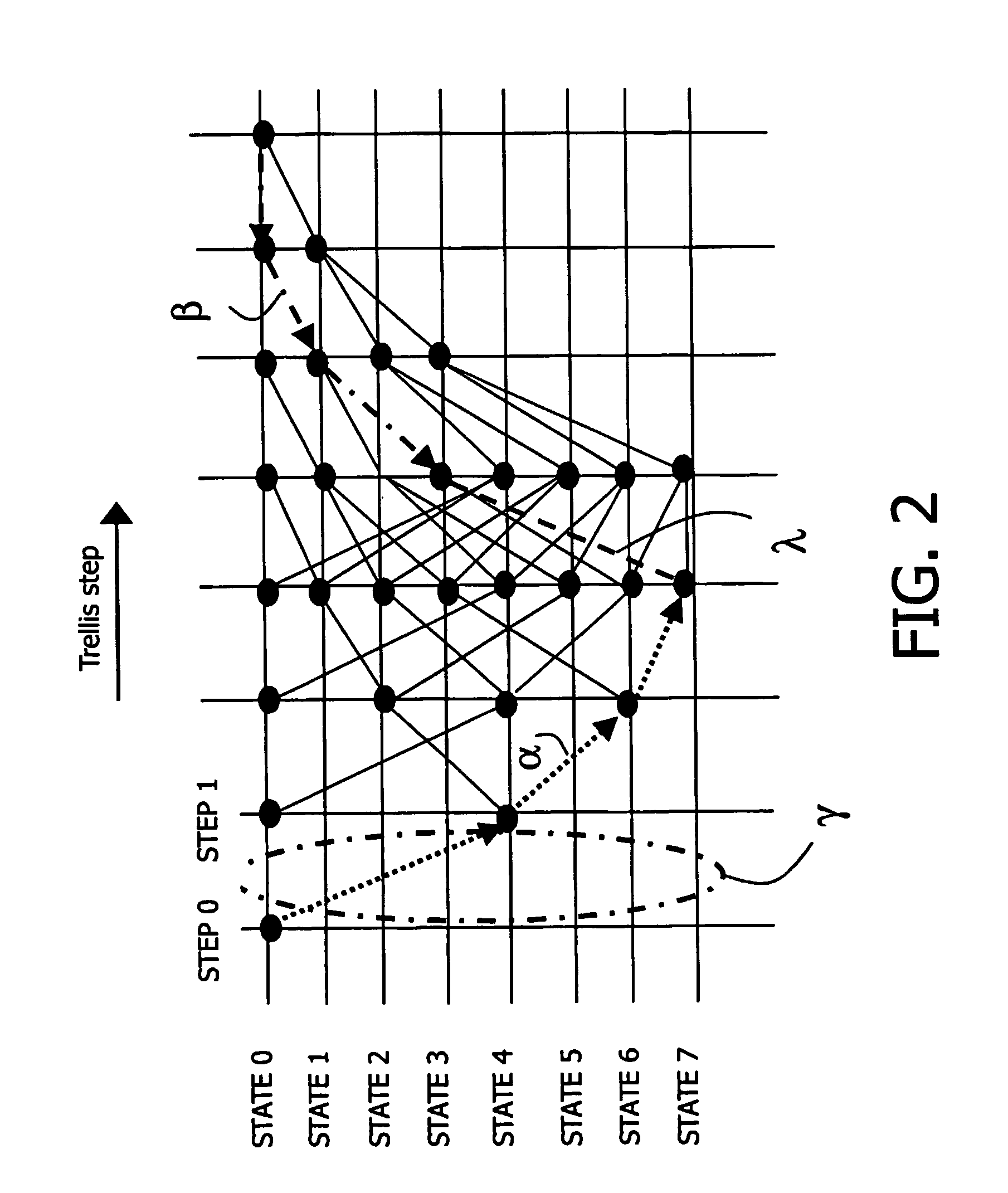 Method for decoding data using windows of data