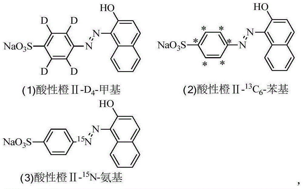 Synthesizing method for prohibited pigment labeled by stable isotope