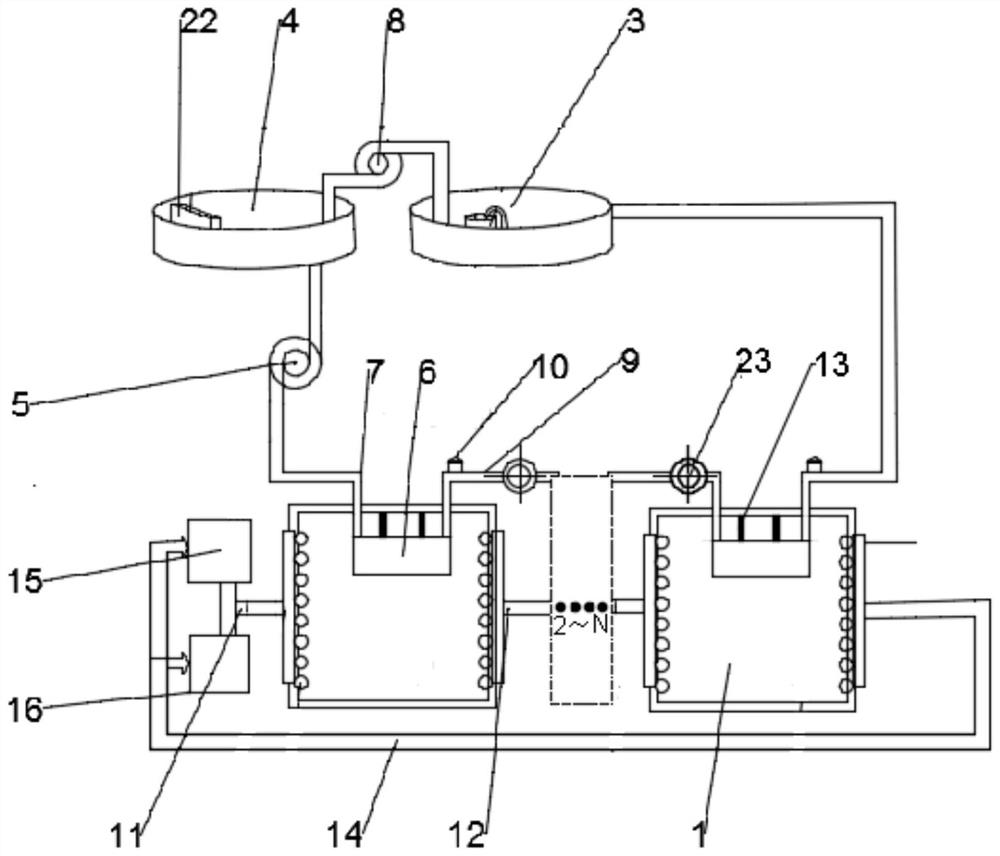 An intelligent beehive system