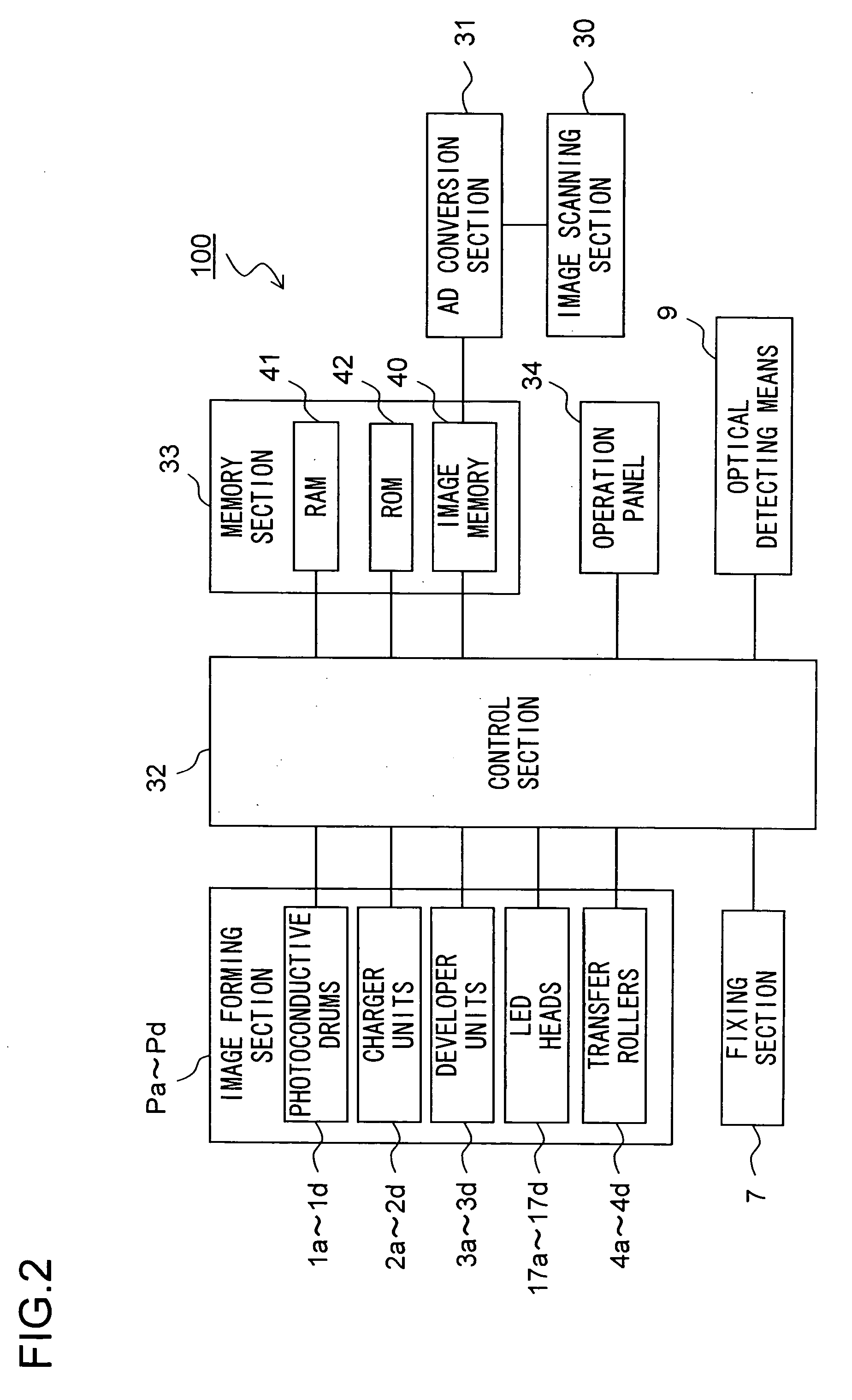 Image forming apparatus