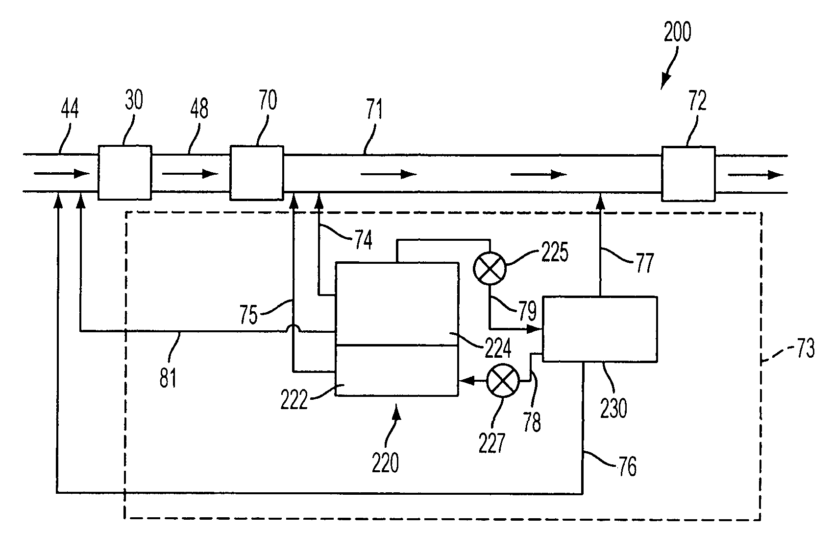 Ammonia vapor management system and method