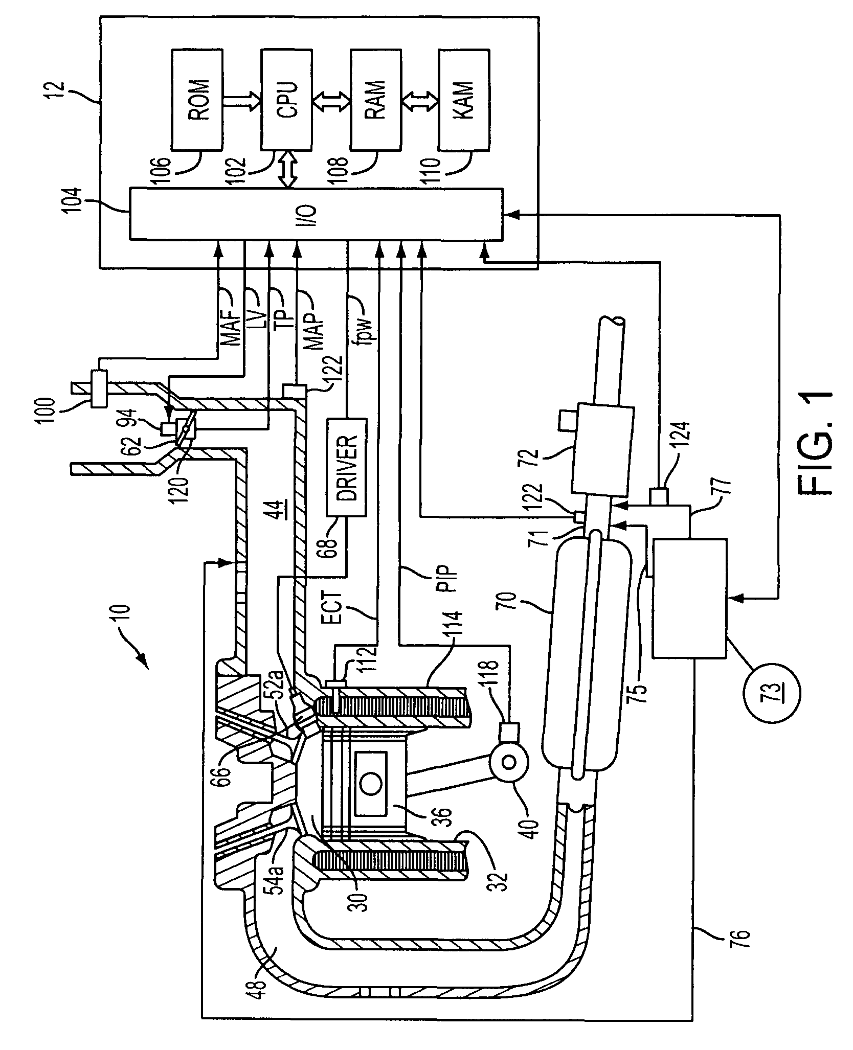 Ammonia vapor management system and method