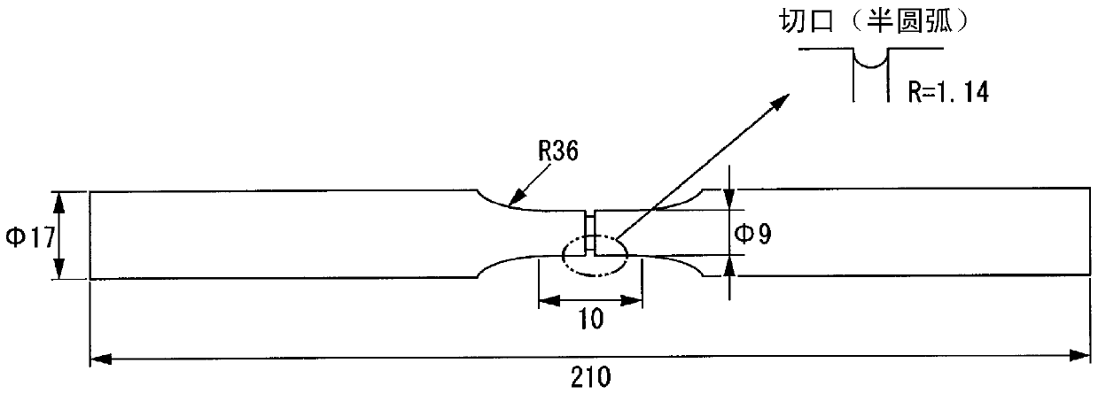 Semi-finished product of high-frequency quenching component and its manufacturing method