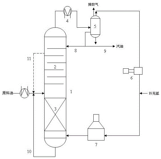 A kind of high-octane gasoline production method