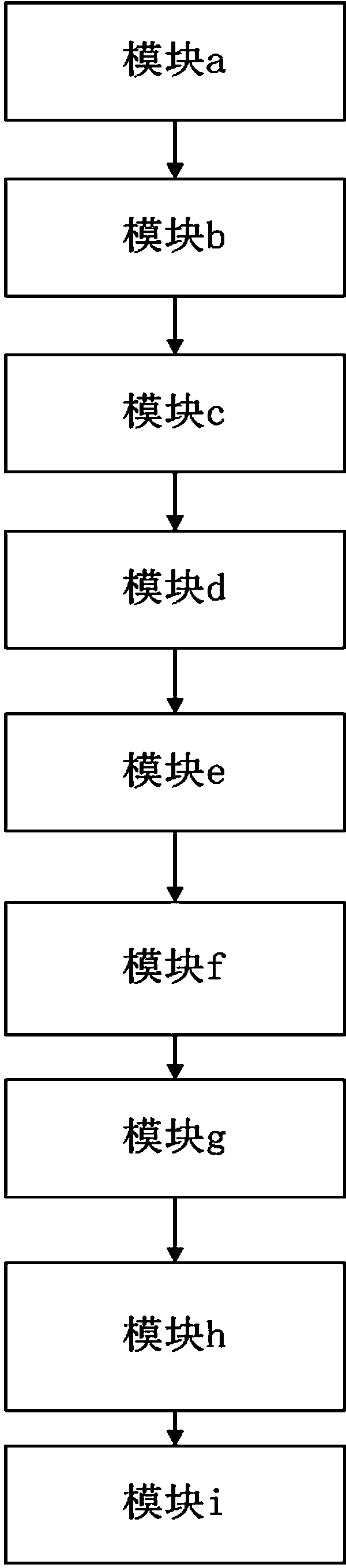 System and method for preventing misoperation in electric power system by using two-dimension codes