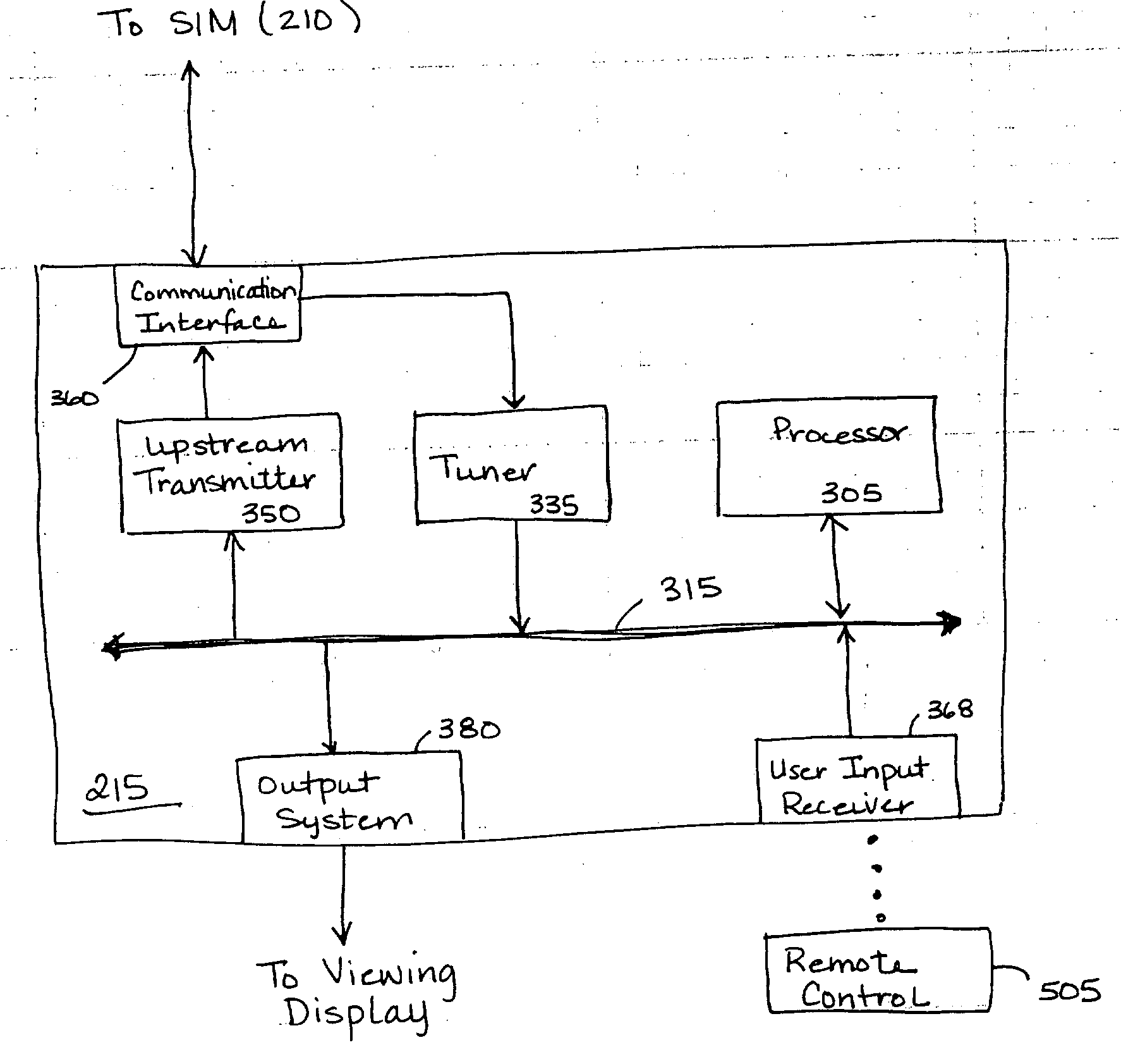 Networked multimedia system