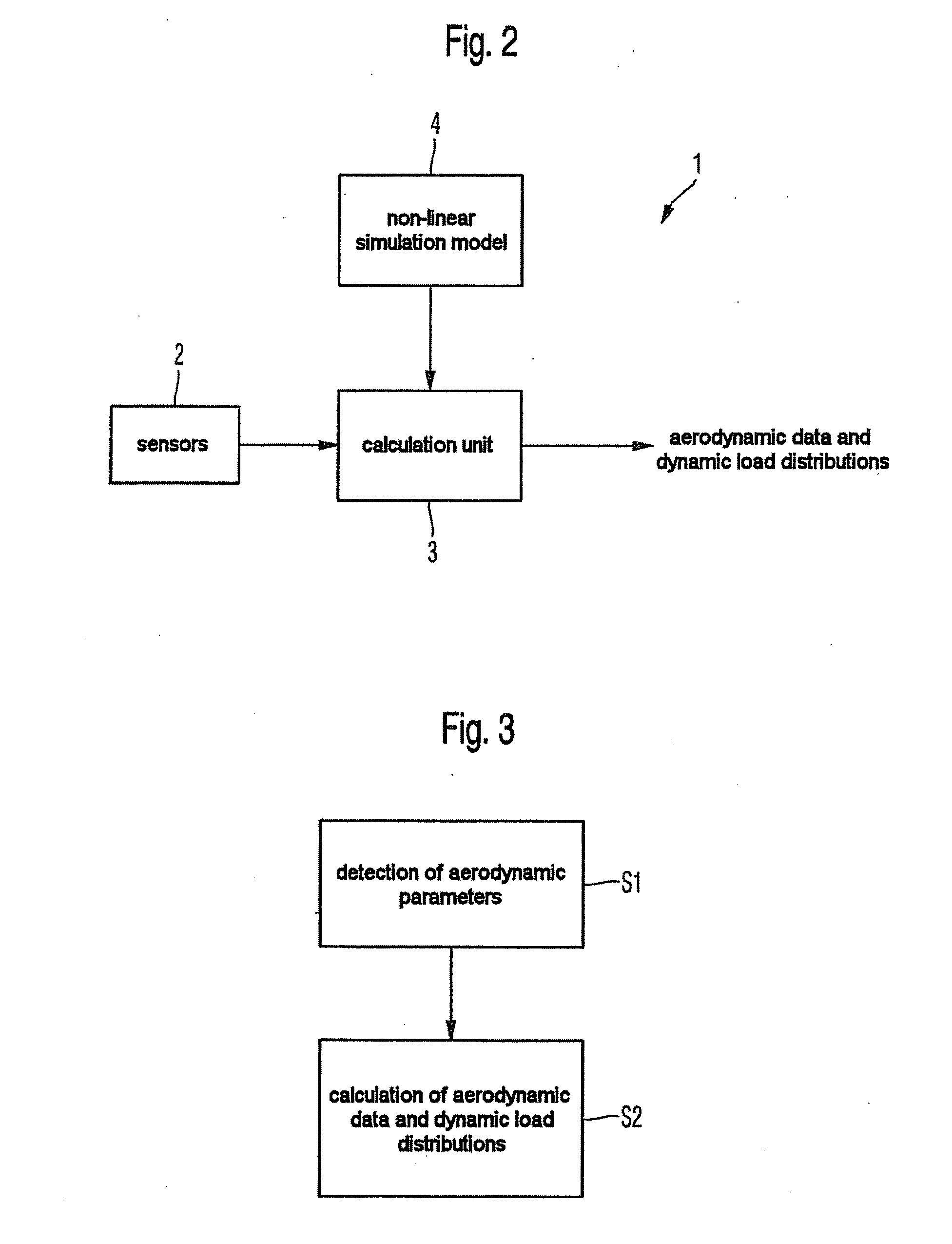 System and method for determining local accelerations, dynamic load distributions and aerodynamic data in an aircraft