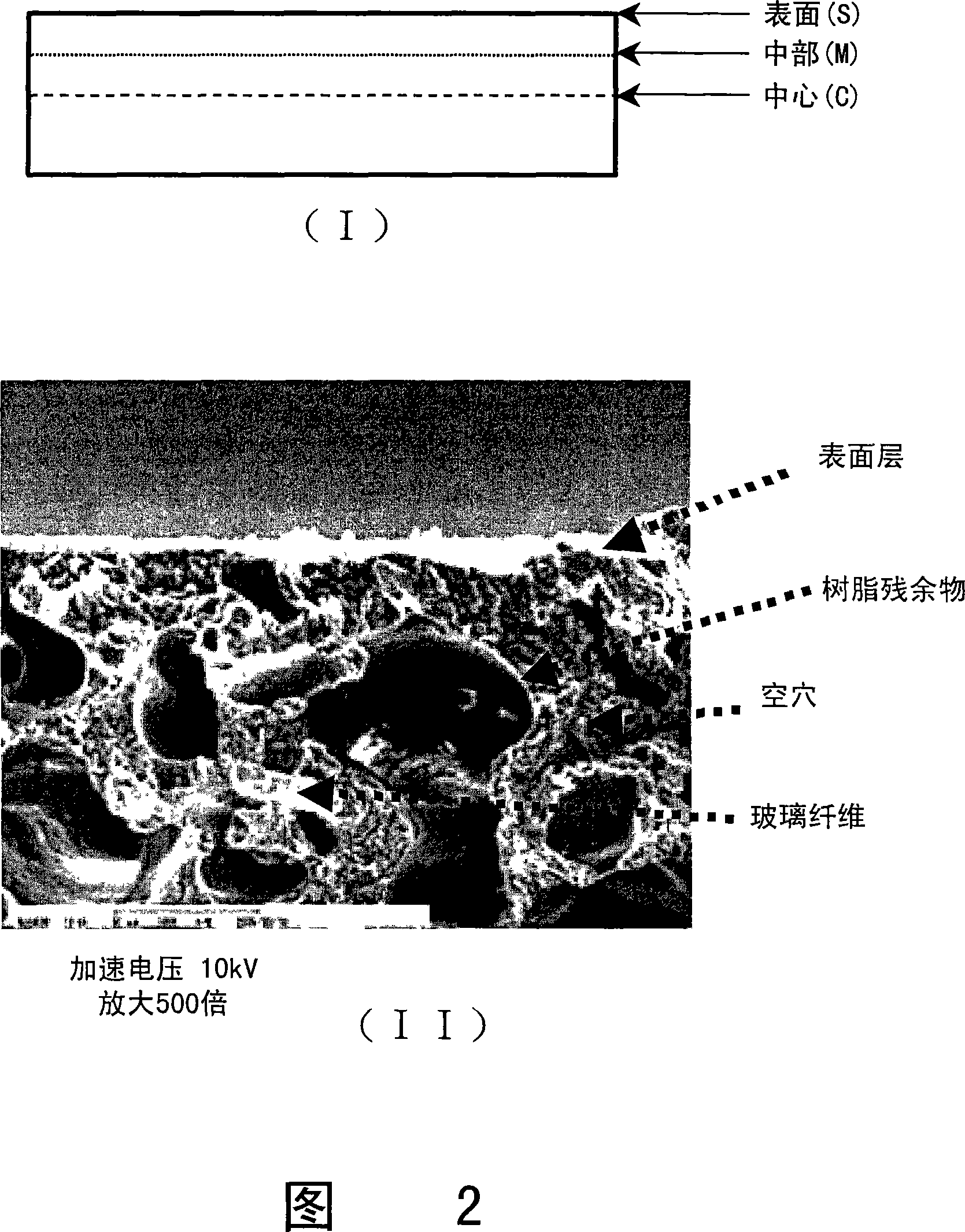 Flame retardant resin treated article