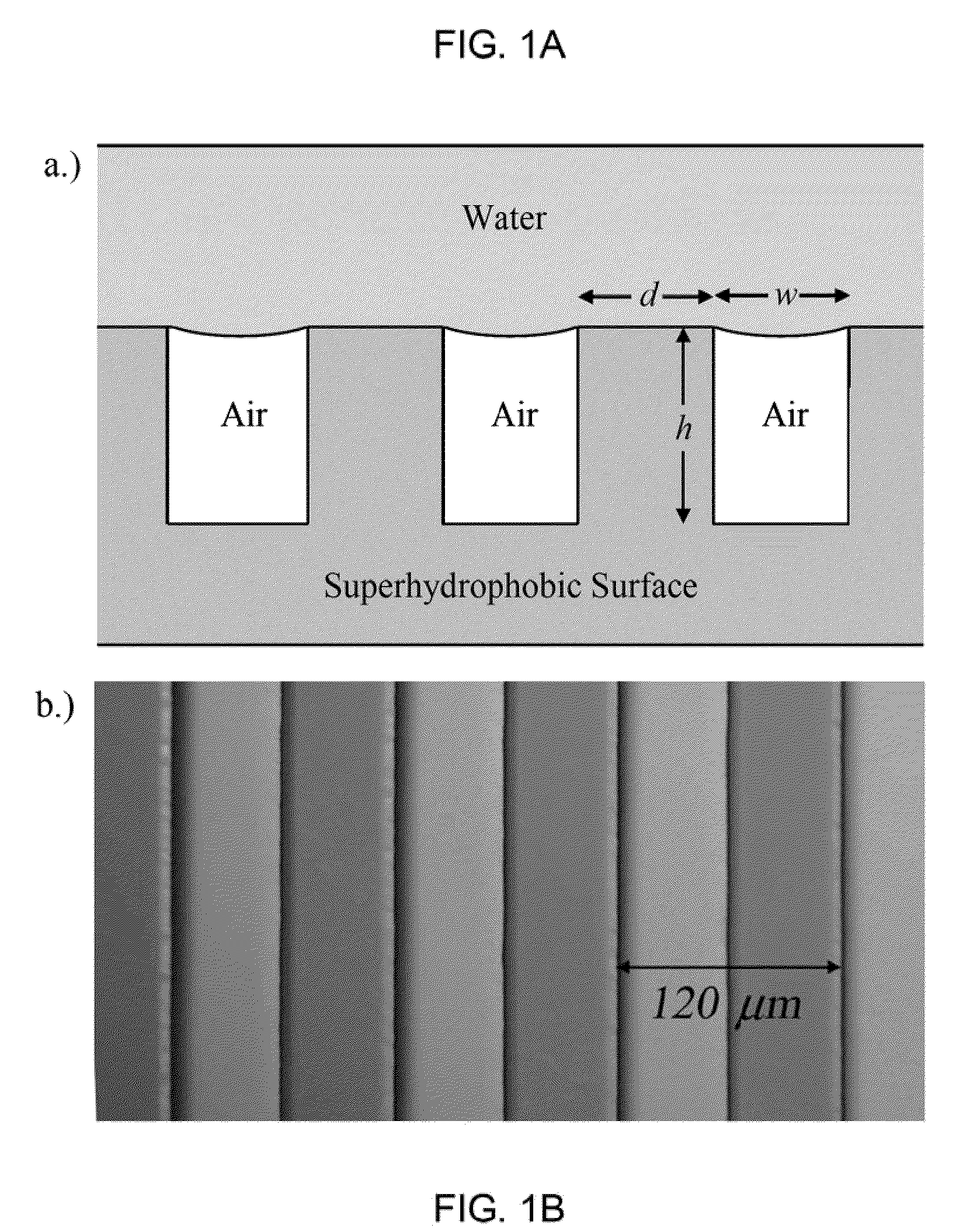 Superhydrophobic surfaces for drag reduction