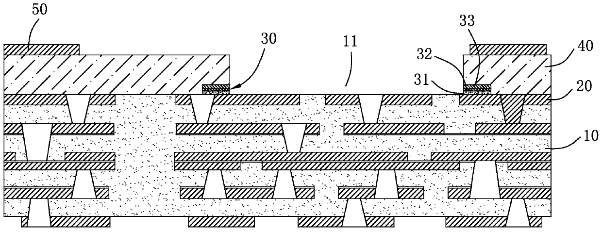 Open cavity processing method for protecting PCB inner line by wet film