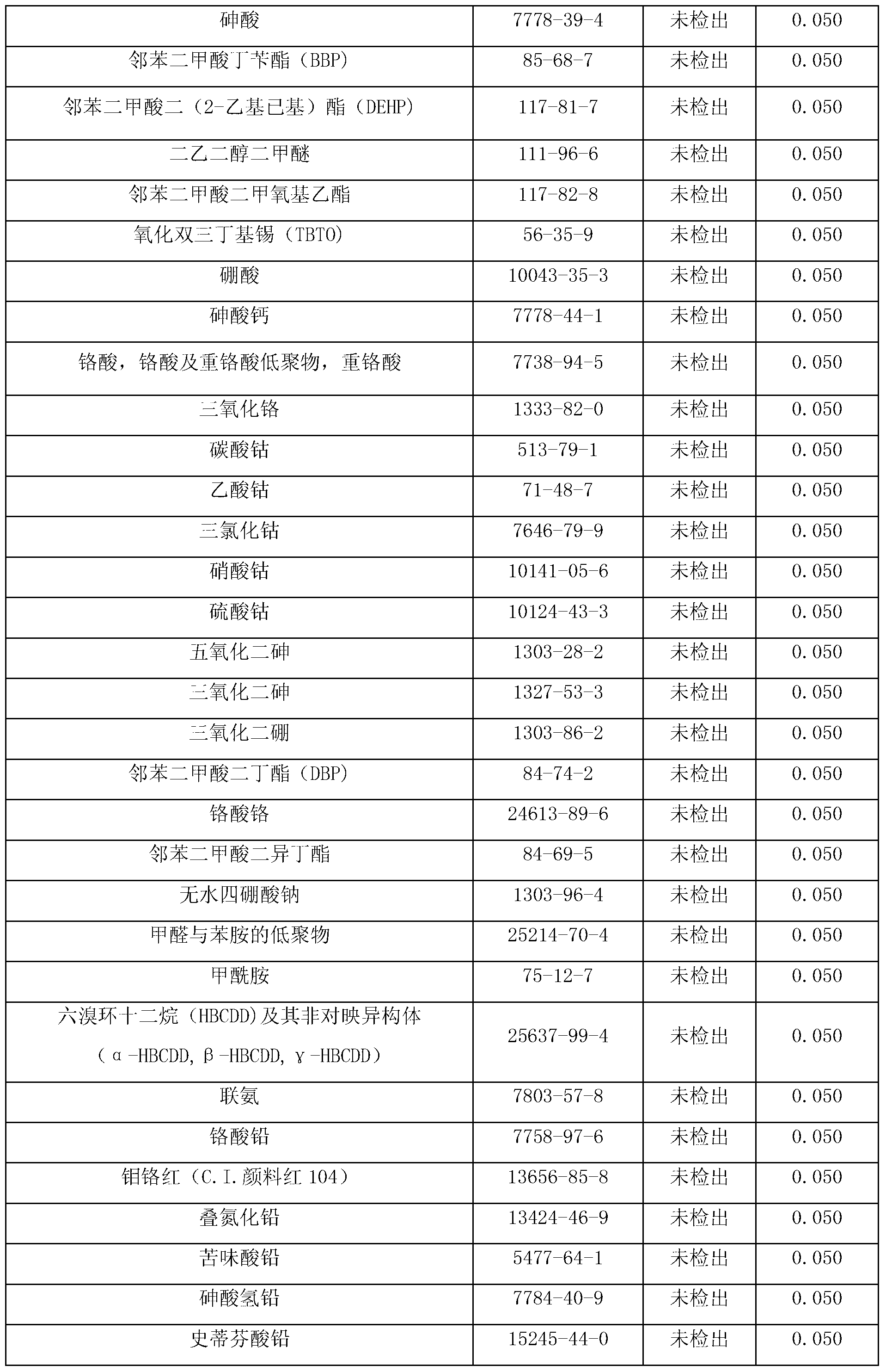 Method for producing silane crosslinked polyethylene hot water flexible tubes through one-step process of single screw extruder