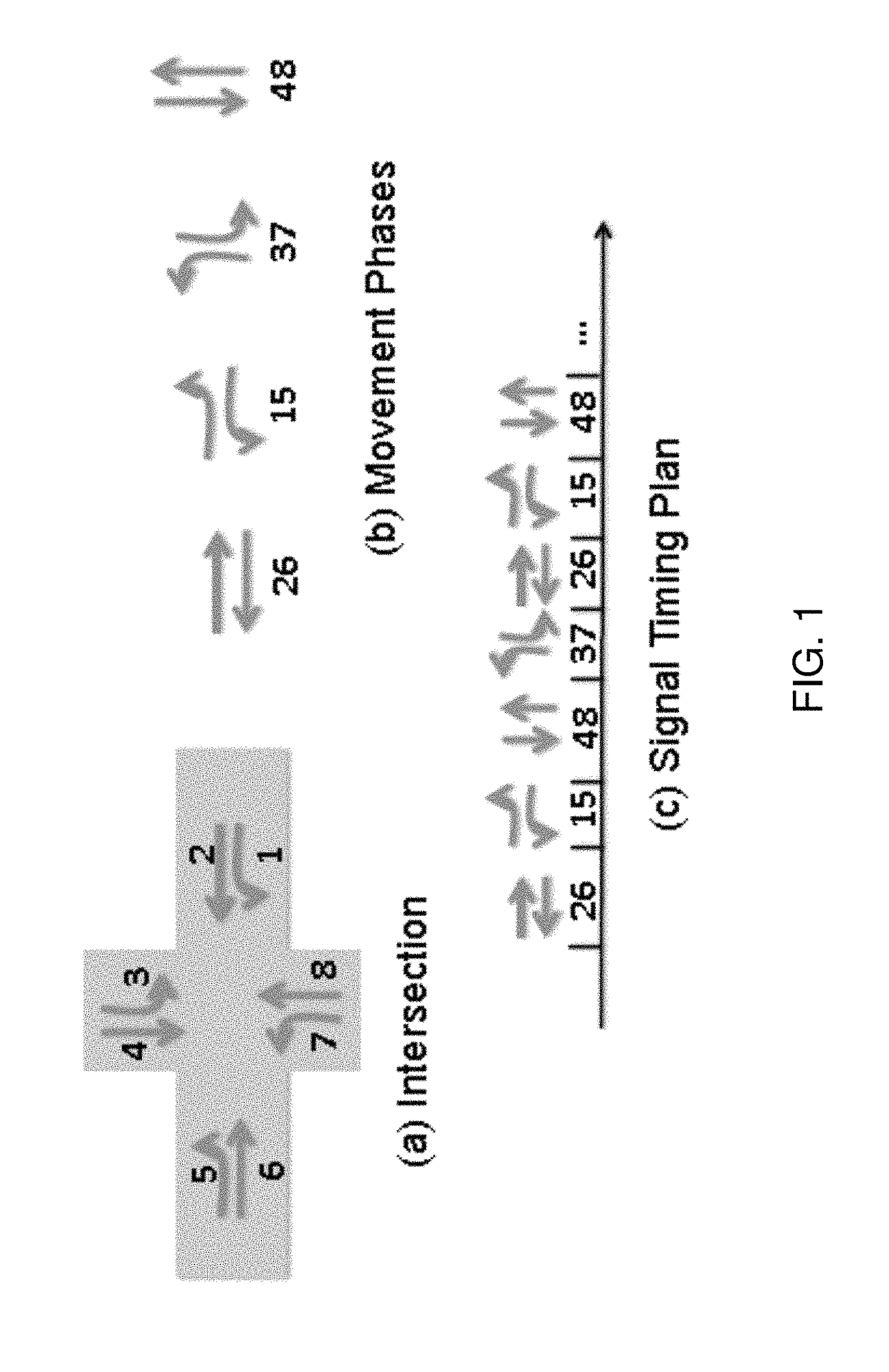 Smart and scalable urban signal networks: methods and systems for adaptive traffic signal control