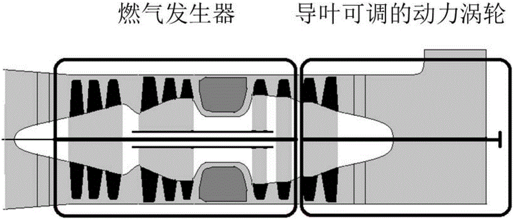 Gas turbine dynamic working condition database sample point selection method