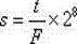 A Color Index-Based Method for Image Transmission of Marine Radar Echoes