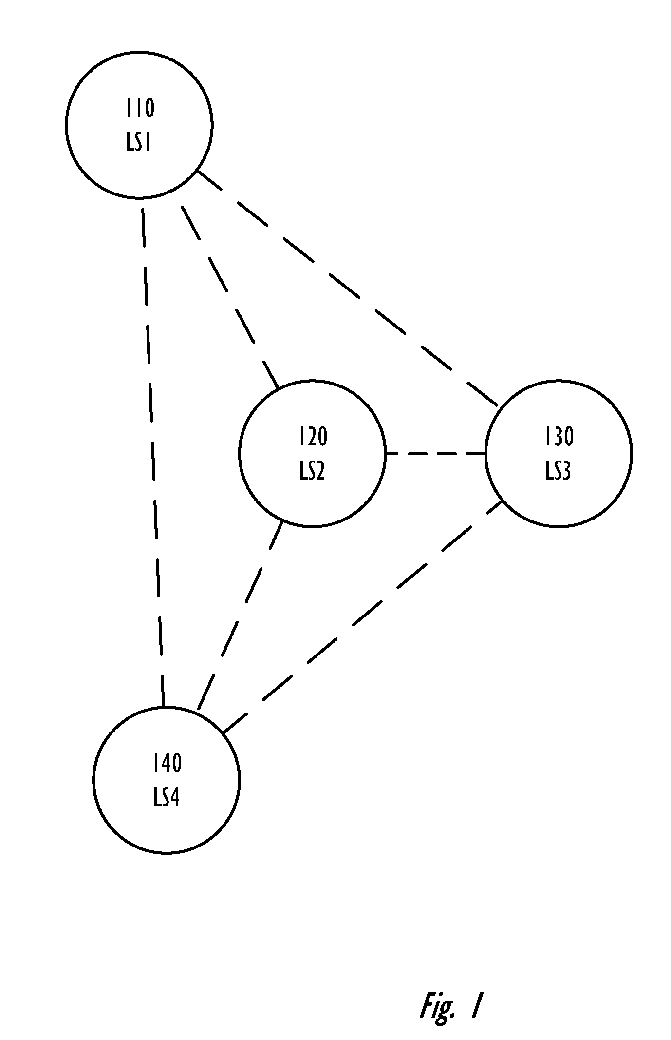 Defining an optimal topology for a group of logical switches