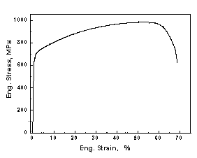 Nb, Ti alloyed low-carbon high-intensity high-plasticity TWIP steel and preparation method thereof