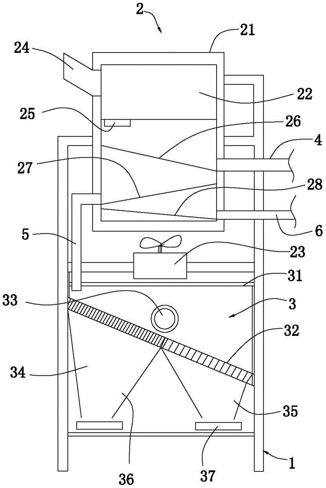 Full-automatic peanut shelling and sizing equipment