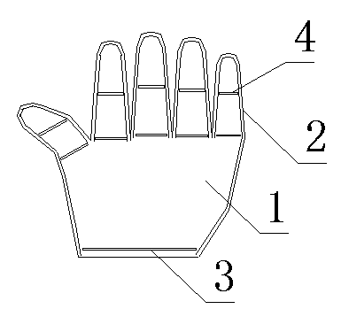 Glove facilitating action