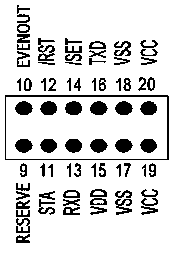 Detection equipment and detection method for single-phase carrier module of intelligent meter