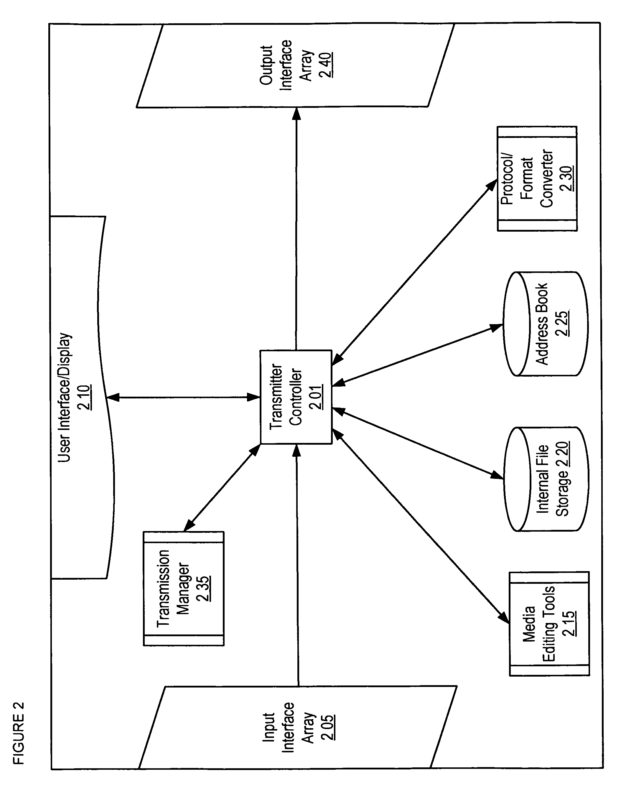 User interface for a portable, image-processing transmitter