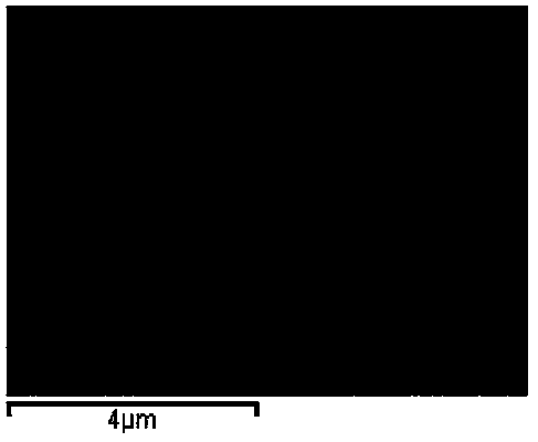 Preparation method for zinc oxide/stannic oxide composite microsphere