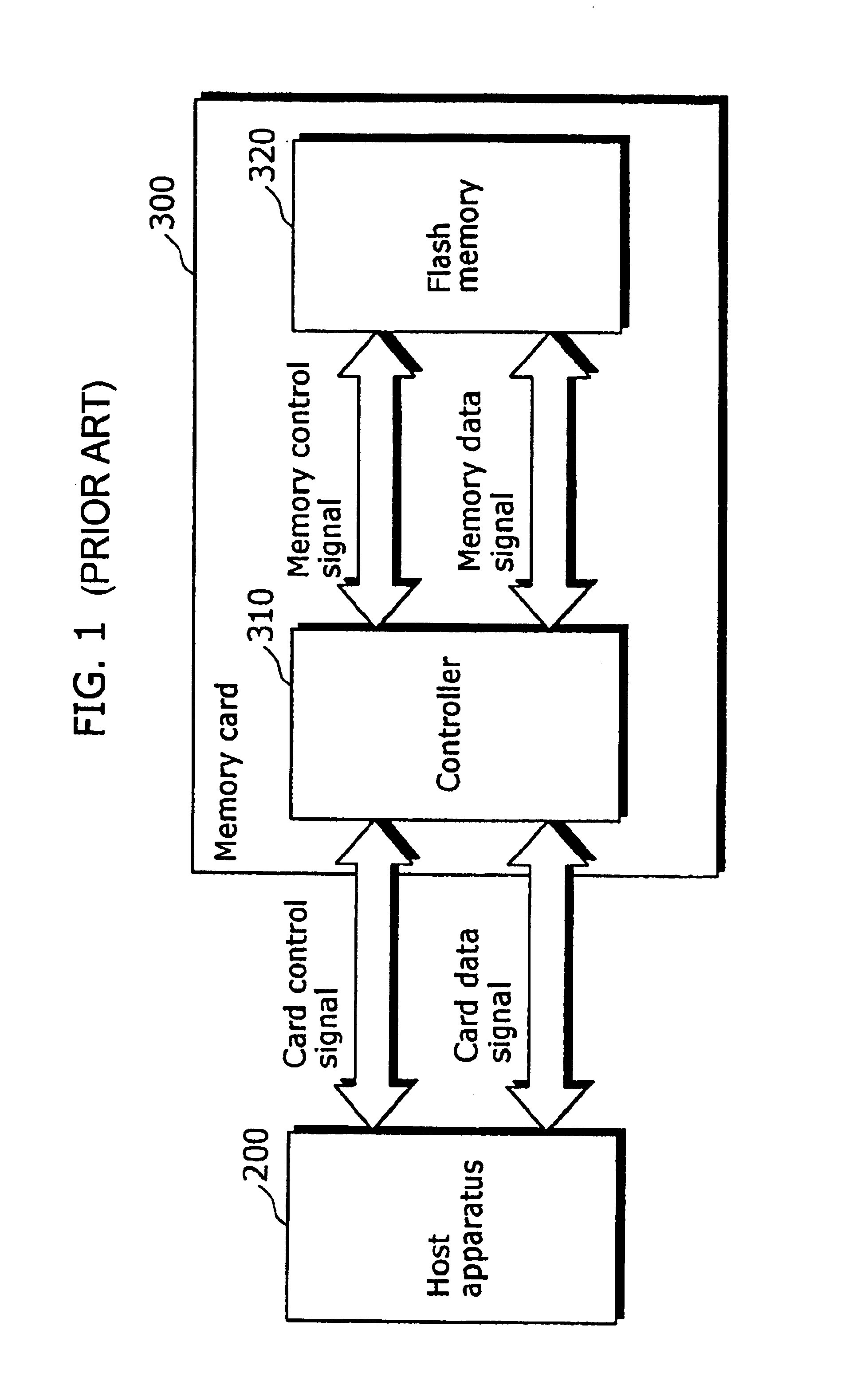 Non-volatile storage device and control method thereof