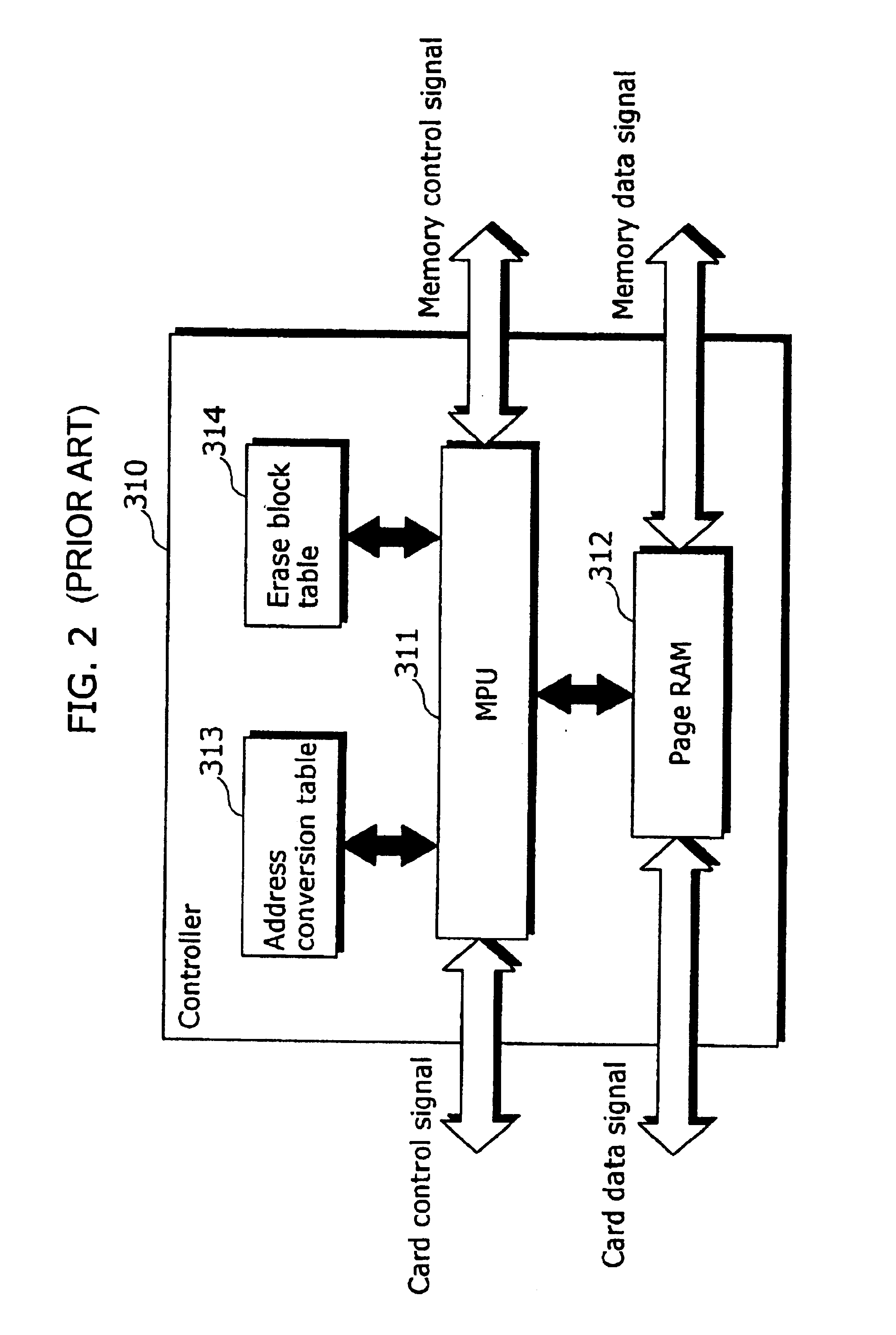 Non-volatile storage device and control method thereof