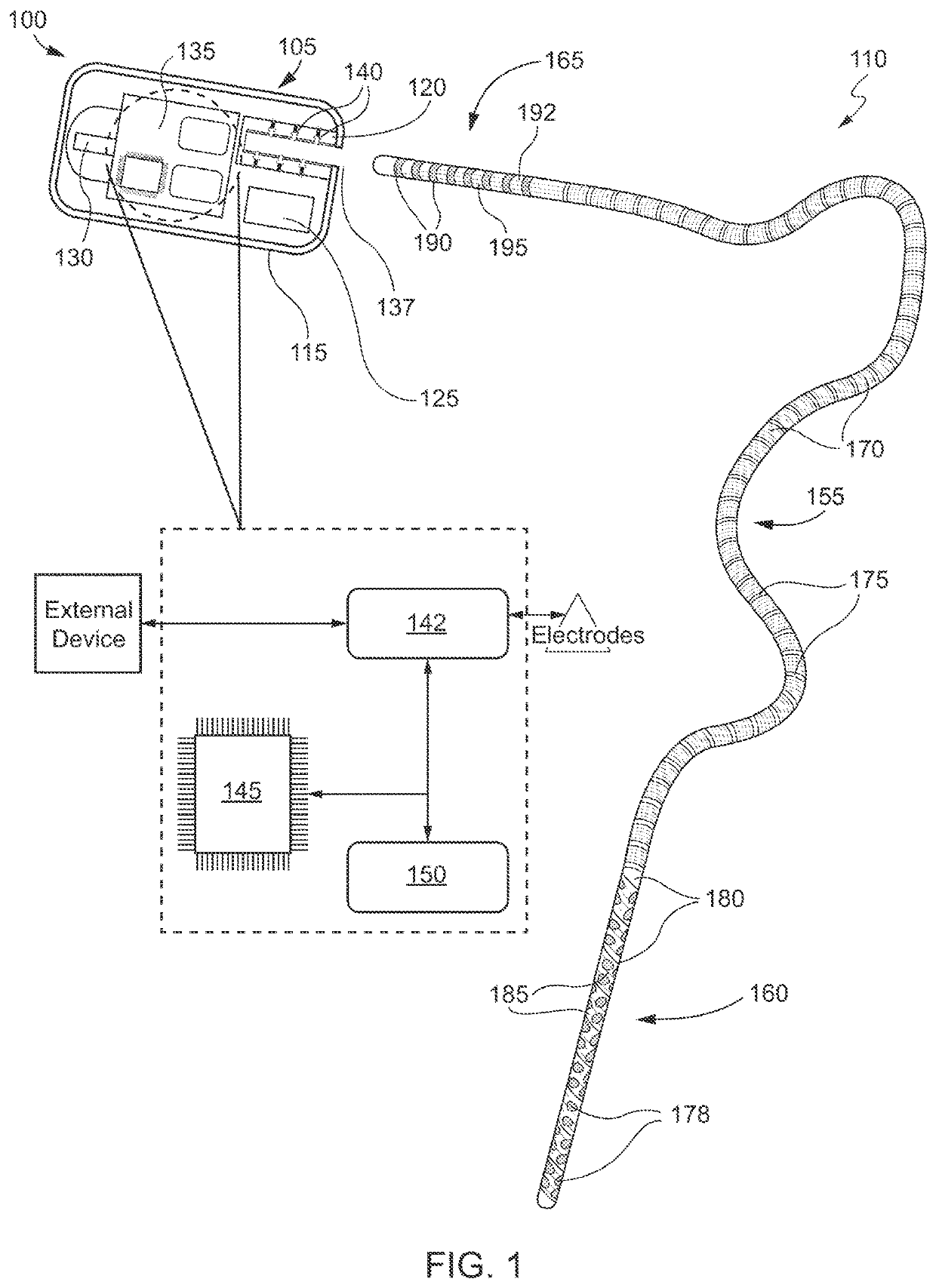 Separable High Density Connectors For Implantable Device