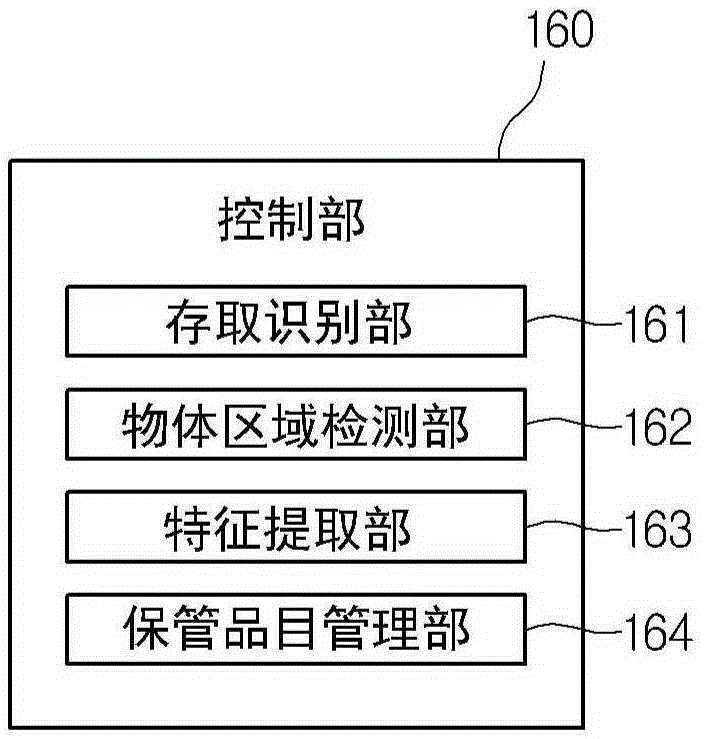 Method for managing storage product in refrigerator using image recognition, and refrigerator for same