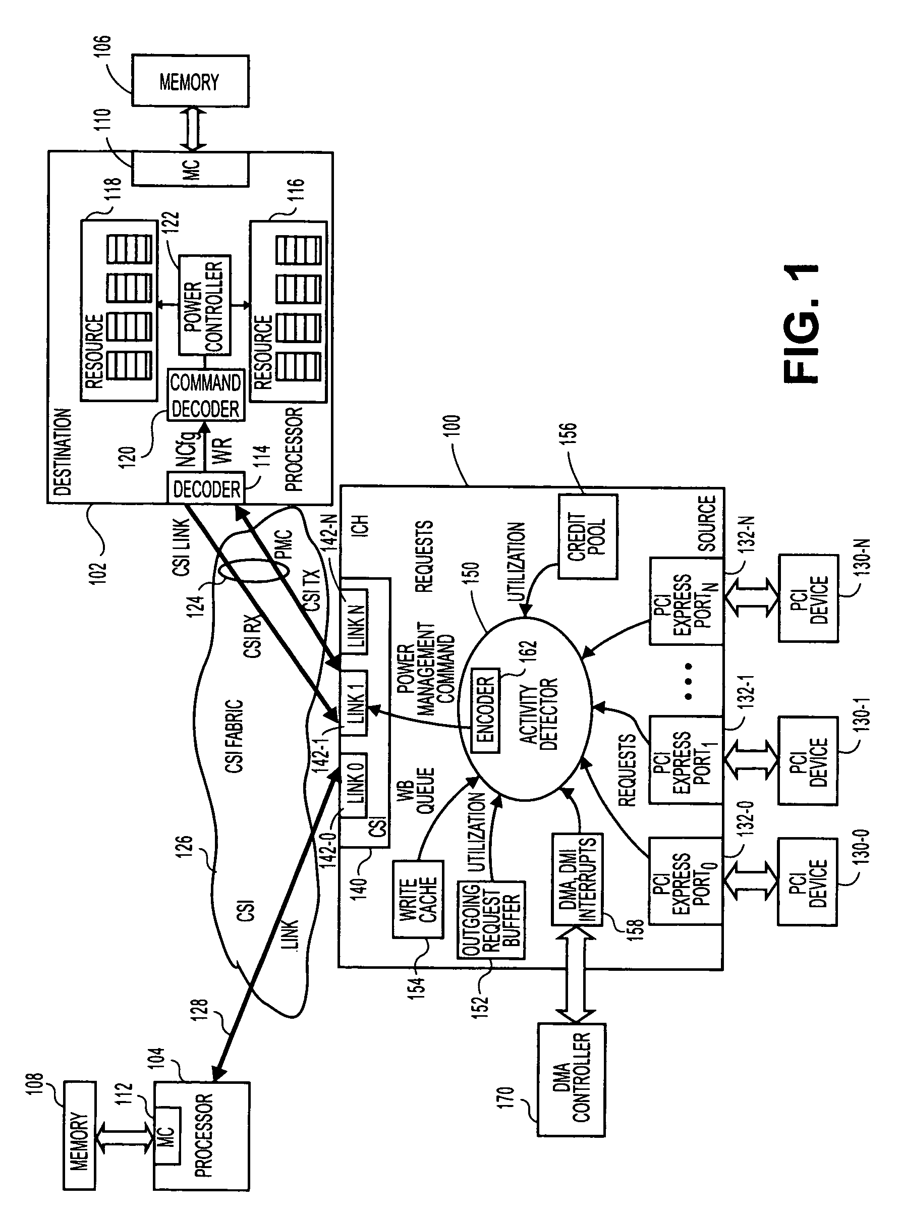 Method and apparatus to dynamically adjust resource power usage in a distributed system