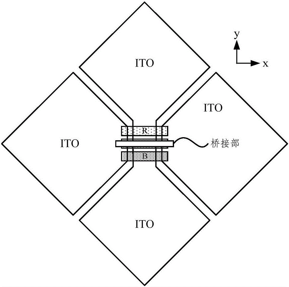 Touch display screen and manufacturing method thereof and display device