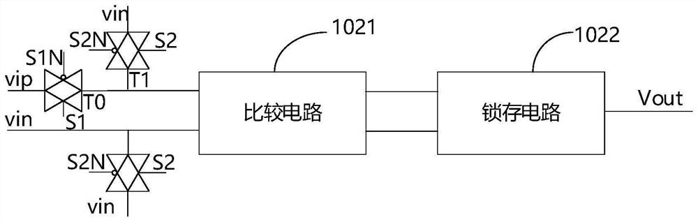 Calibration circuit of analog-digital converter and analog-digital converter